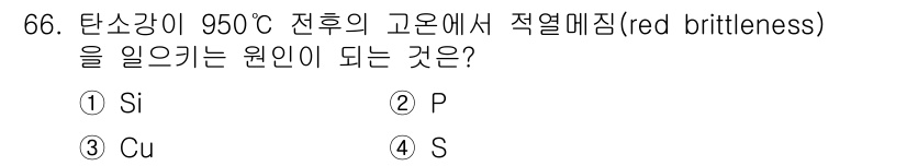 일반기계기사 2020년 66번 - 적열메짐(red brittleness)은 고온에서 금속 재료가 섬유강도가... 에 관한 핵심 기출문제