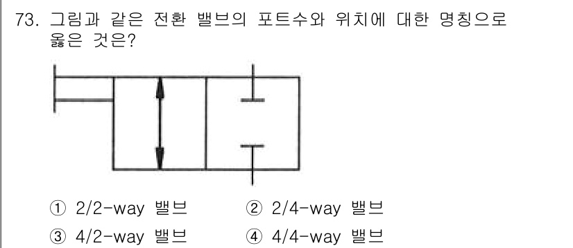 일반기계기사 2020년 73번 - 주어진 그림은 두 개의 포트를 가진 밸브로, 유체가 두 개의 경로 중 하... 에 관한 핵심 기출문제