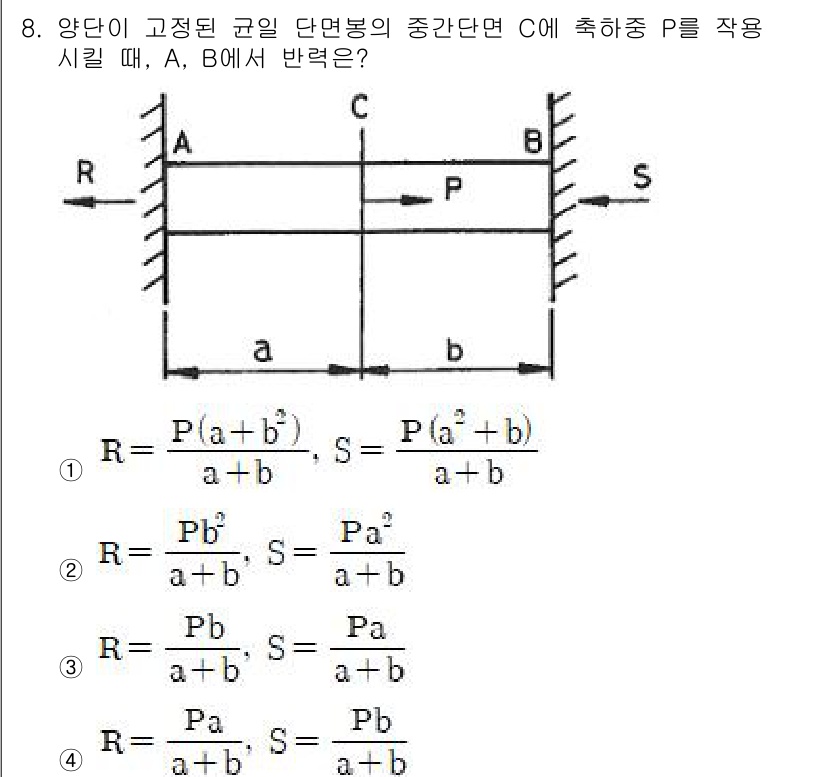 일반기계기사 2020년 8번 - 이 문제는 고정된 균일 단면봉의 중간단면 C에 작용하는 힘 P에 대한 반... 에 관한 핵심 기출문제