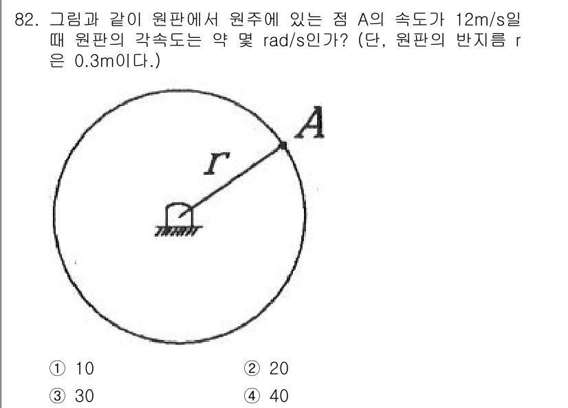 일반기계기사 2020년 82번 - 점 A의 선속도 \( v \)는 12 m/s이고, 원판의 반지름 \( r... 에 관한 핵심 기출문제