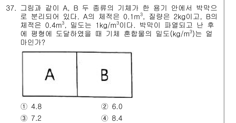 자동차정비기사 2020년 37번 - 혼합물의 밀도는 각 물질의 질량과 부피를 기반으로 계산됩니다. A의 질량... 에 관한 핵심 기출문제