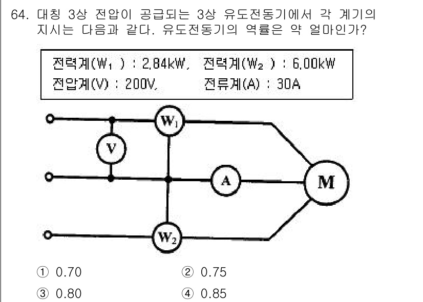 전기공사기사 2020년 64번 - 주어진 문제에서 유도전동기의 효율을 구하기 위해서는 출력 전력과 입력 전... 에 관한 핵심 기출문제