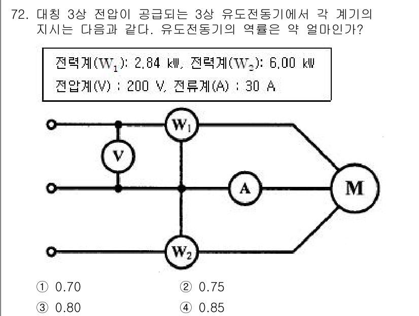 전기기사 2020년 72번 - 해당 문제에서 유도 전동기의 역률을 계산하기 위해, 전체 전력과 전압, ... 에 관한 핵심 기출문제