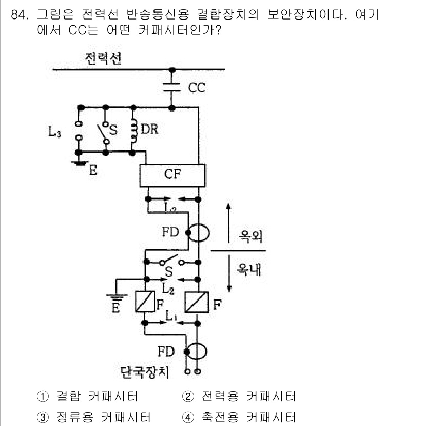 전기기사_필기 2020년 84번 - CC는 결합 커패시터입니다. 결합 커패시터는 AC 신호를 통과시키고 DC... 에 관한 핵심 기출문제
