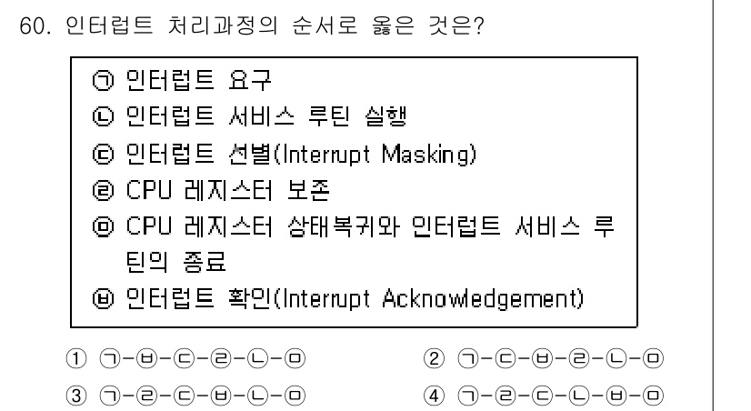 컴퓨터시스템기사(B형) 2020년 60번 - 인터럽트 처리 과정에서는 보통 다음과 같은 순서로 진행됩니다. 첫째, 인... 에 관한 핵심 기출문제