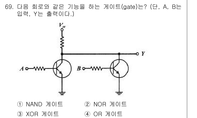 컴퓨터시스템기사(B형) 2020년 69번 - 주어진 회로는 NOR 게이트의 구조를 가지고 있습니다. NOR 게이트는 ... 에 관한 핵심 기출문제