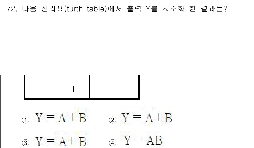 컴퓨터시스템기사(B형) 2020년 72번 - 진리표에서 출력 Y가 1이 되는 경우를 확인하면, Y는 A와 B의 논리합... 에 관한 핵심 기출문제