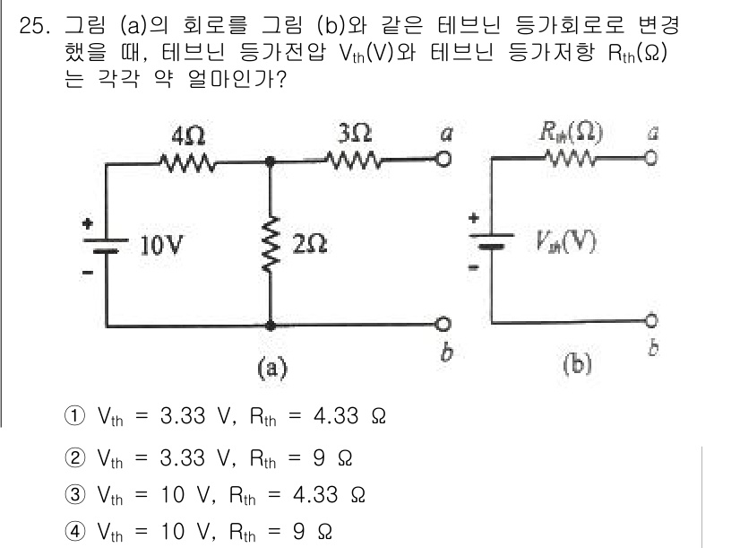 전자기사 2020년 25번 - 테브닌 정리를 적용할 때, 주어진 회로 (a)에서 단락 회로로 변환하여 ... 에 관한 핵심 기출문제