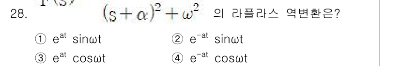 전자기사 2020년 28번 - 주어진 함수는 2차 선형 시스템의 라플라스 변환 형태로, 일반적인 형태는... 에 관한 핵심 기출문제