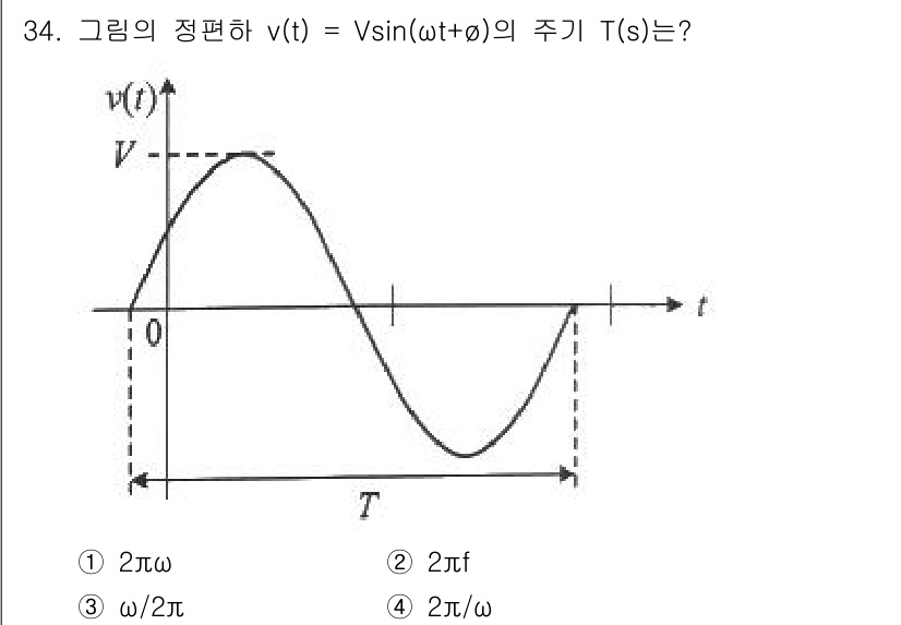 전자기사 2020년 34번 - 주기 \( T \)는 각 주파수 \( \omega \)와 관계가 있습니다... 에 관한 핵심 기출문제