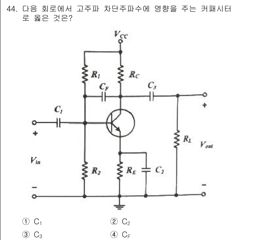 전자기사 2020년 44번 - 이 회로에서 고주파 차단주파수에 영향을 주는 커패시터는 커패시터 \( C... 에 관한 핵심 기출문제