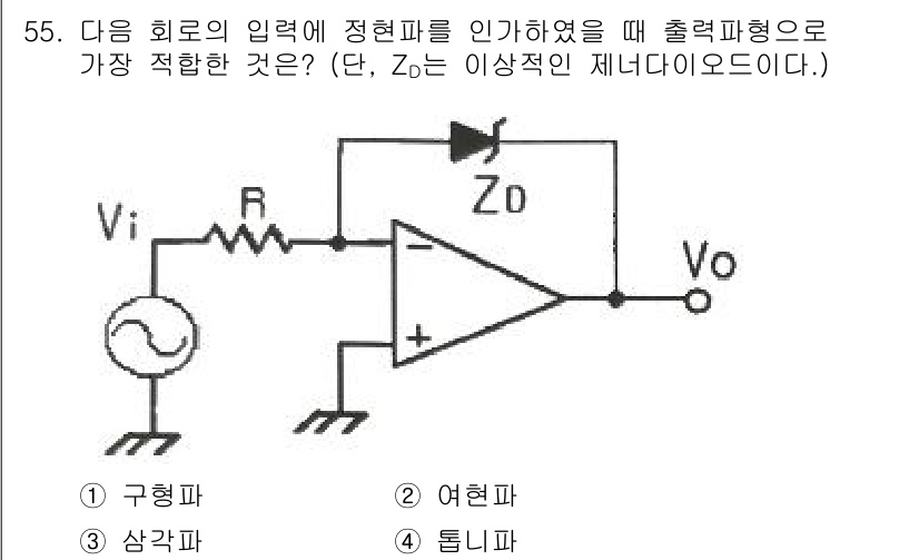 전자기사 2020년 55번 - 이 회로는 정현파 입력이 주어졌을 때, 출력에 적합한 파형을 결정하는 문... 에 관한 핵심 기출문제