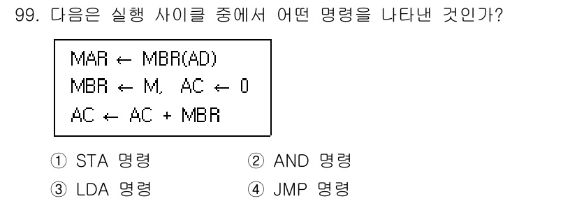 전자기사 2020년 99번 - 주어진 코드에서는 메모리 주소에서 데이터를 불러와서 누적기로 더하는 작업... 에 관한 핵심 기출문제