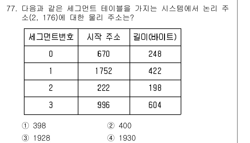 정보처리기사(구) 2020년 77번 - 주어진 세그먼트 테이블에서 세그먼트 번호 2의 시작 주소는 222이며, ... 에 관한 핵심 기출문제