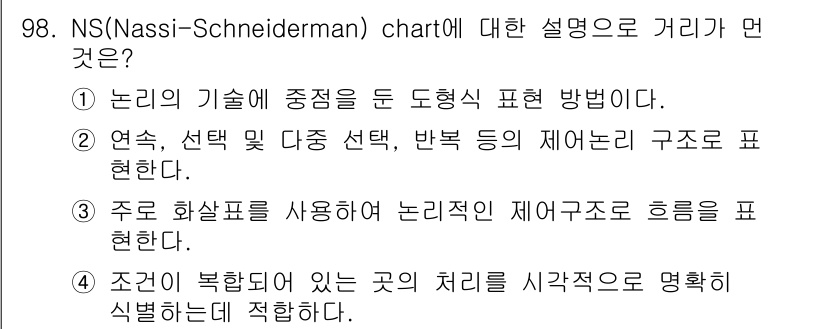 정보처리기사(구) 2020년 98번 - Nassi-Schneiderman 차트(NS 차트)는 주로 주로 화살표를... 에 관한 핵심 기출문제