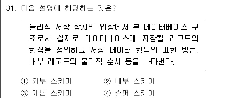 정보처리기사 2020년 31번 - 주어진 설명은 데이터베이스의 구조에서 물리적 저장 장치의 입장에서 레코드... 에 관한 핵심 기출문제