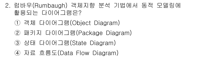정보처리기사_필기 2020년 2번 - 정답이 '3'인 이유는 상태 다이어그램(State Diagram)이 객체... 에 관한 핵심 기출문제
