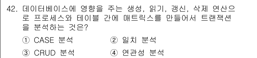 정보처리기사_필기 2020년 42번 - CRUD 분석은 데이터베이스의 기본적인 작업인 생성(Create), 읽기... 에 관한 핵심 기출문제
