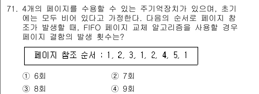 정보처리기사_필기 2020년 71번 - 주어진 문제는 FIFO(선입선출) 페이지 교체 알고리즘을 적용하여 페이지... 에 관한 핵심 기출문제