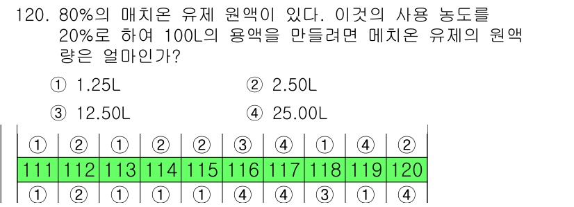 조경기사 2020년 119번 - 문제에서 100L의 용액을 만들기 위해 80%의 매치온 유제 원액이 필요... 에 관한 핵심 기출문제