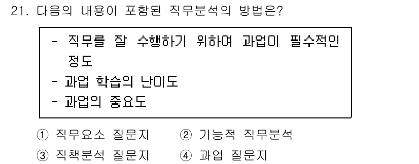 직업상담사_2급_필기 2020년 21번 - '과업 질문지'가 정답인 이유는, 주어진 내용이 직무 수행에 필요한 과목... 에 관한 핵심 기출문제