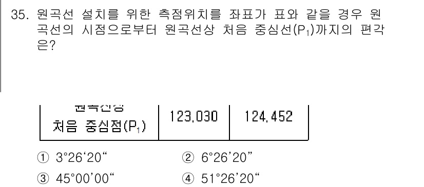 측량및지형공간정보기사 2020년 35번 - 문제에서 원곡선의 시점과 처음 중심선(P1)까지의 편각을 구하는 상황입니... 에 관한 핵심 기출문제