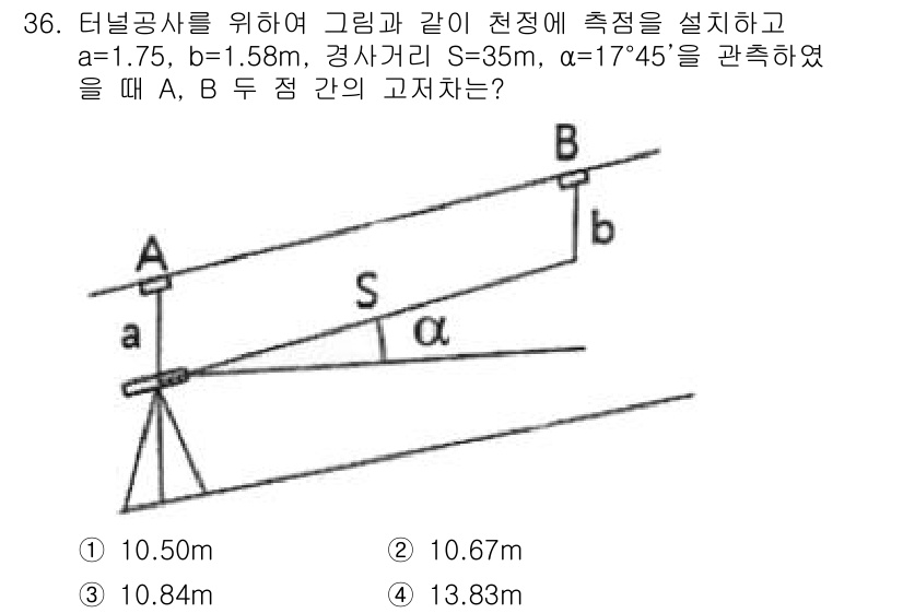 측량및지형공간정보기사 2020년 36번 - 이 문제는 두 점 A와 B 간의 고저차를 구하는 문제로, 주어진 각도 α... 에 관한 핵심 기출문제