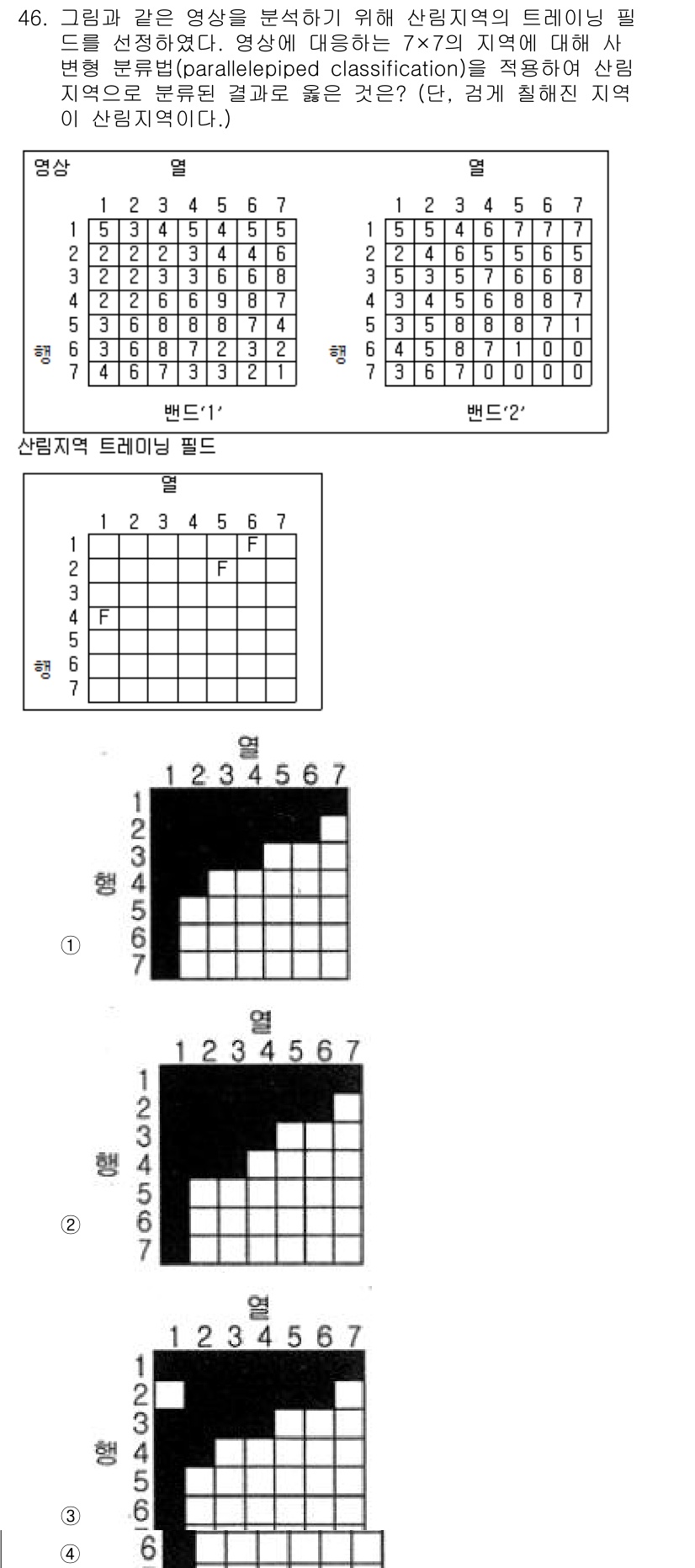 측량및지형공간정보기사 2020년 46번 - 주어진 문제는 7x7 영역에 대해 직육면체 분류(parallelepipe... 에 관한 핵심 기출문제