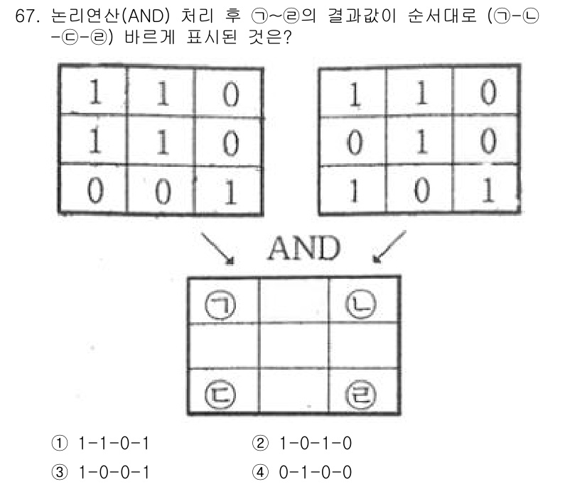 측량및지형공간정보기사 2020년 67번 - 주어진 문제는 두 개의 2차원 배열에 대해 논리 연산(AND)을 적용하는... 에 관한 핵심 기출문제