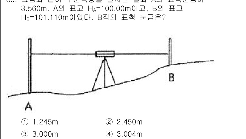 측량및지형공간정보기사 2020년 89번 - 해당 자격증의 핵심 개념을 묻는 객관식 문제