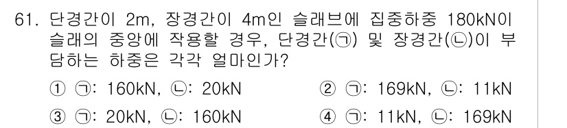 콘크리트기사 2020년 62번 - 슬래브의 하중은 단경간과 장경간에 분배되며, 하중 비율을 고려해 계산해야... 에 관한 핵심 기출문제