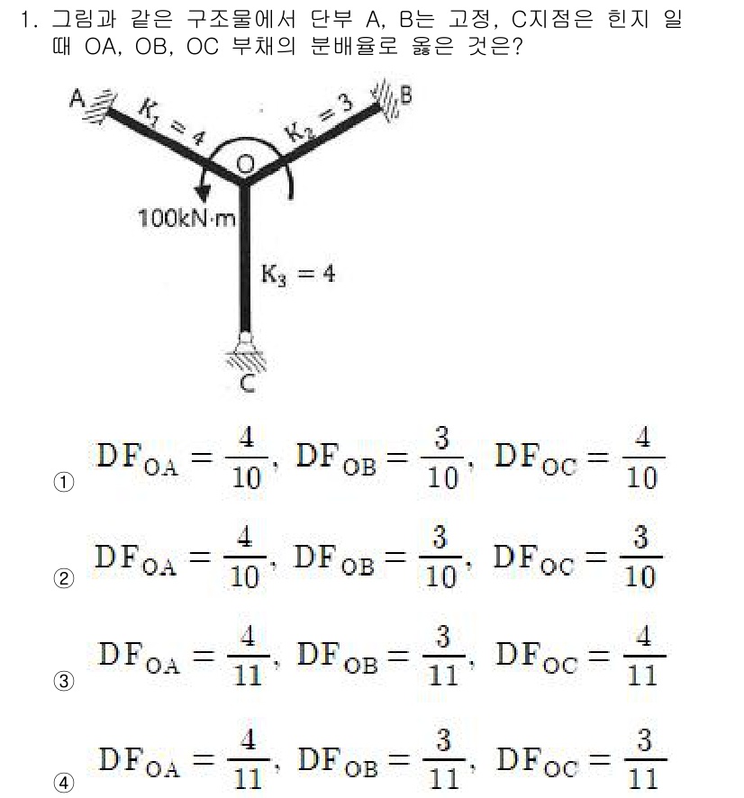 토목기사 2020년 1번 - 문제에서 제공된 구조물의 부재 OA, OB, OC의 분배율을 계산하기 위... 에 관한 핵심 기출문제