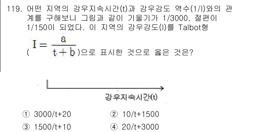 토목기사 2020년 121번 - 해당 자격증의 핵심 개념을 묻는 객관식 문제
