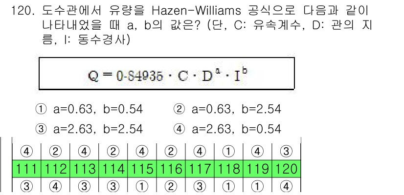 토목기사 2020년 122번 - 해당 자격증의 핵심 개념을 묻는 객관식 문제