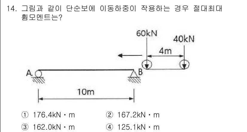 토목기사 2020년 14번 - 주어진 문제는 보의 절대최대 회전모멘트를 구하는 것입니다. 힘의 작용 위... 에 관한 핵심 기출문제