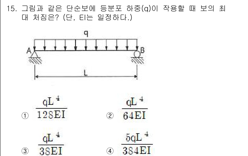 토목기사 2020년 15번 - 주어진 문제에서 균일한 하중(q)이 작용하는 단순 보의 최댓값 처짐을 구... 에 관한 핵심 기출문제
