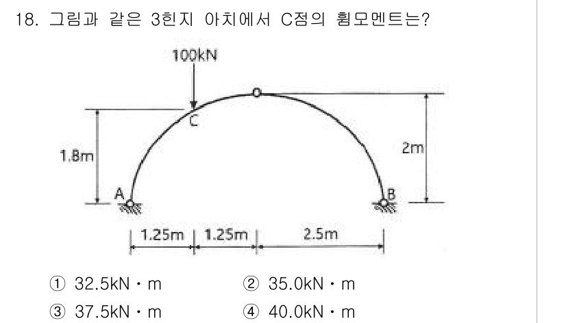 토목기사 2020년 18번 - C점에서의 힘모멘트는 C점을 기준으로 다른 모든 힘들의 거리와 모멘트를 ... 에 관한 핵심 기출문제