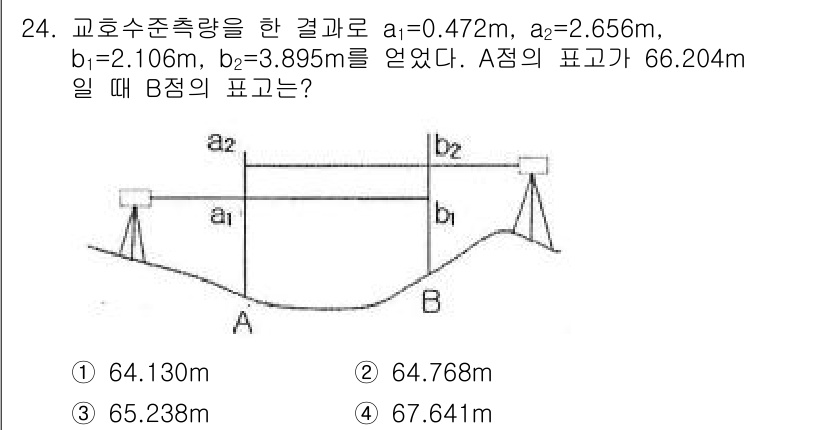 토목기사 2020년 24번 - B점의 표고를 구하기 위해, A점에서 주어진 수치와 각 점의 수직거리를 ... 에 관한 핵심 기출문제