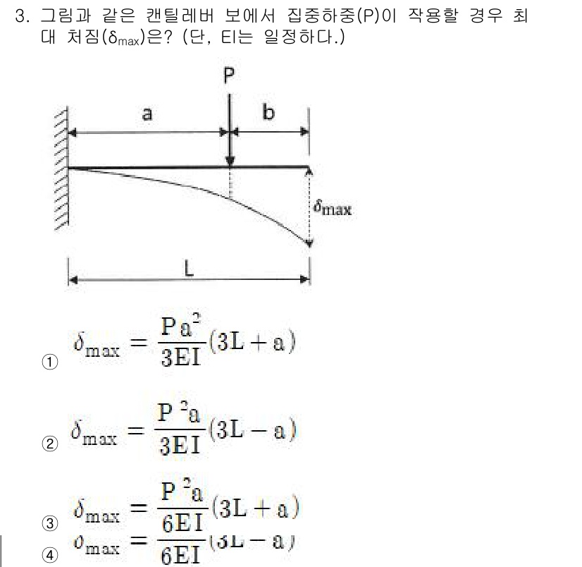 토목기사 2020년 3번 - 주어진 문제는 캔틸레버 보에서 집중하중이 작용할 때 최대 처짐을 구하는 ... 에 관한 핵심 기출문제