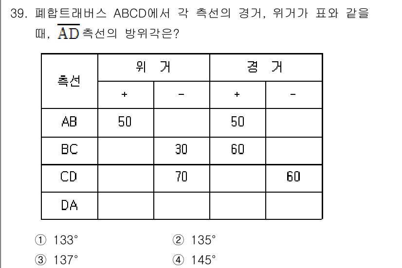 토목기사 2020년 39번 - AD선의 방위각을 구하기 위해, 평행사변형 ABCD의 각 측선의 방위각을... 에 관한 핵심 기출문제