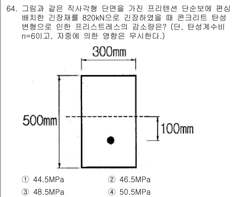 토목기사 2020년 64번 - 프리텐션 단면에서 발생하는 응력을 계산하기 위해 주어진 힘과 단면적을 활... 에 관한 핵심 기출문제