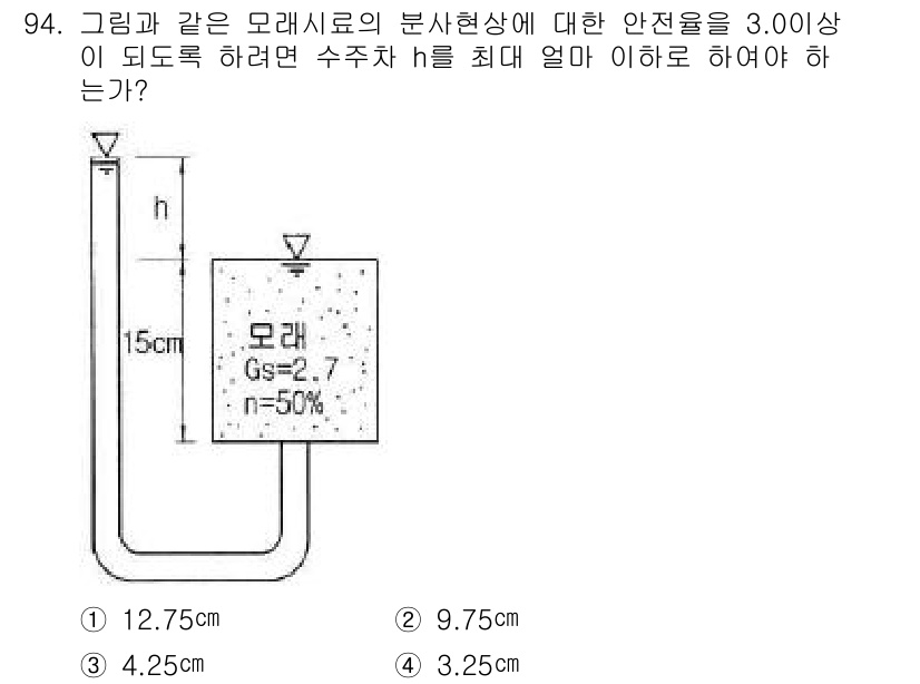 토목기사 2020년 95번 - 주어진 문제는 모래 시료의 안전율을 계산하는 것으로, 주어진 조건에 맞춰... 에 관한 핵심 기출문제