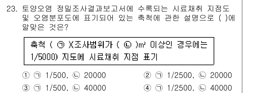토양환경기사 2020년 23번 - 주어진 문제에서 '토양오염 정밀조사 결과 보고서'에 관한 것으로, 시료채... 에 관한 핵심 기출문제