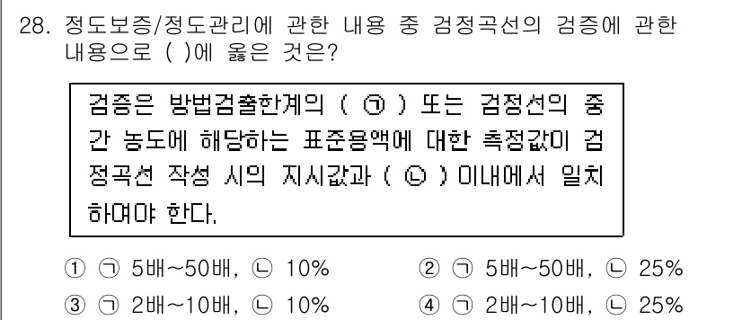 토양환경기사 2020년 28번 - 검증은 방법 검출한계의 ( ) 또는 검정선의 중간 농도에 해당하는 표준용... 에 관한 핵심 기출문제