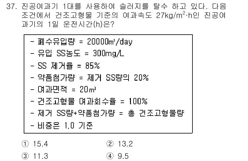 폐기물처리기사 2020년 37번 - 이 문제는 주어진 폐수 유입량과 SS 농도를 바탕으로 건조고형물의 총량을... 에 관한 핵심 기출문제