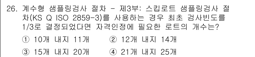 품질경영기사 2020년 26번 - 계수형 샘플링검사에서 스킬롯 샘플링검사 절차를 적용할 때, 1/3의 결정... 에 관한 핵심 기출문제