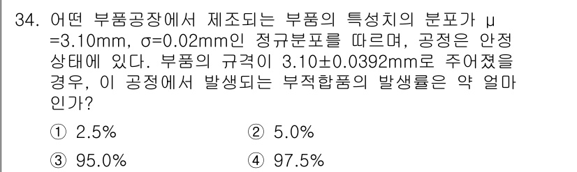 품질경영기사 2020년 34번 - 부품의 특성치가 평균 3.10mm, 표준편차 0.02mm인 정규분포를 따... 에 관한 핵심 기출문제