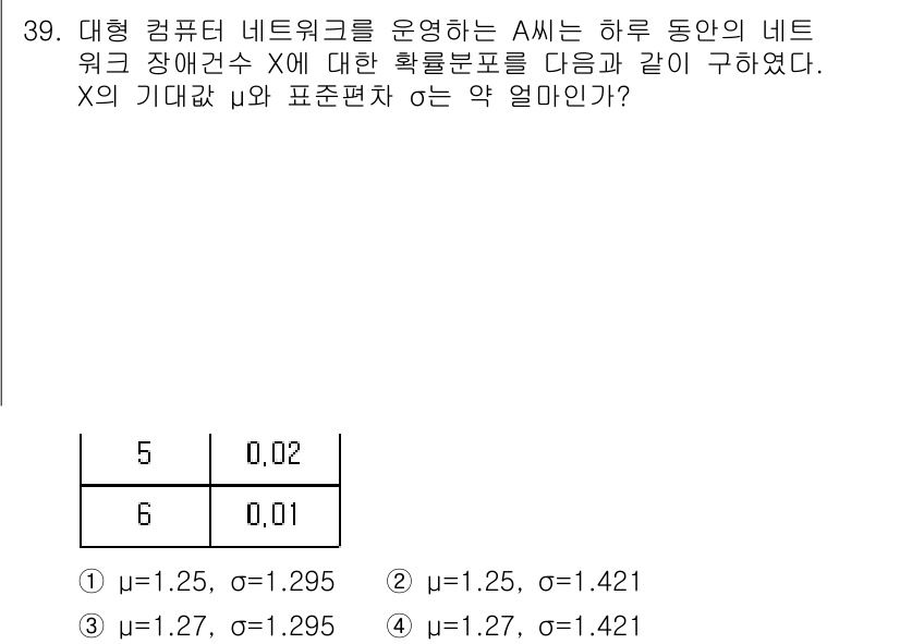 품질경영기사 2020년 39번 - 문제에서 주어진 네트워크 장애건수 X의 기대값(μ)과 표준편차(σ)를 구... 에 관한 핵심 기출문제