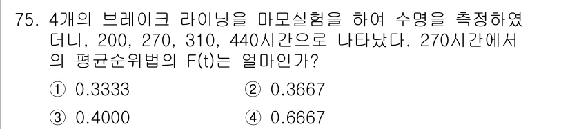 품질경영기사 2020년 75번 - F(t)의 평균순위법을 사용하여 270시간에서의 정답을 구할 수 있습니다... 에 관한 핵심 기출문제