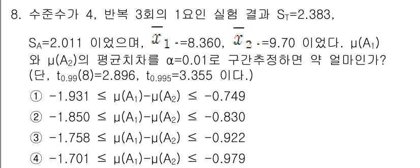품질경영기사 2020년 8번 - 이 문제는 두 집단의 평균 차이에 대한 신뢰구간을 구하는 것입니다. 주어... 에 관한 핵심 기출문제